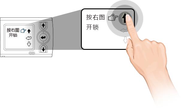 iTengo+動(dòng)態(tài)心電圖記錄器,動(dòng)態(tài)心電記錄器,動(dòng)態(tài)心電記錄儀,動(dòng)態(tài)心電圖,動(dòng)態(tài)心電圖記錄儀,12導(dǎo)動(dòng)態(tài)心電圖機(jī),24小時(shí)動(dòng)態(tài)心電圖檢測(cè),動(dòng)態(tài)心電檢測(cè)儀,心電監(jiān)護(hù)儀,動(dòng)態(tài)心電圖工作站,遠(yuǎn)程心電網(wǎng)絡(luò),博聲醫(yī)療,博聲醫(yī)械