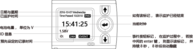 iTengo+動(dòng)態(tài)心電圖記錄器,動(dòng)態(tài)心電記錄器,動(dòng)態(tài)心電記錄儀,動(dòng)態(tài)心電圖,動(dòng)態(tài)心電圖記錄儀,12導(dǎo)動(dòng)態(tài)心電圖機(jī),24小時(shí)動(dòng)態(tài)心電圖檢測(cè),動(dòng)態(tài)心電檢測(cè)儀,心電監(jiān)護(hù)儀,動(dòng)態(tài)心電圖工作站,遠(yuǎn)程心電網(wǎng)絡(luò),博聲醫(yī)療,博聲醫(yī)械