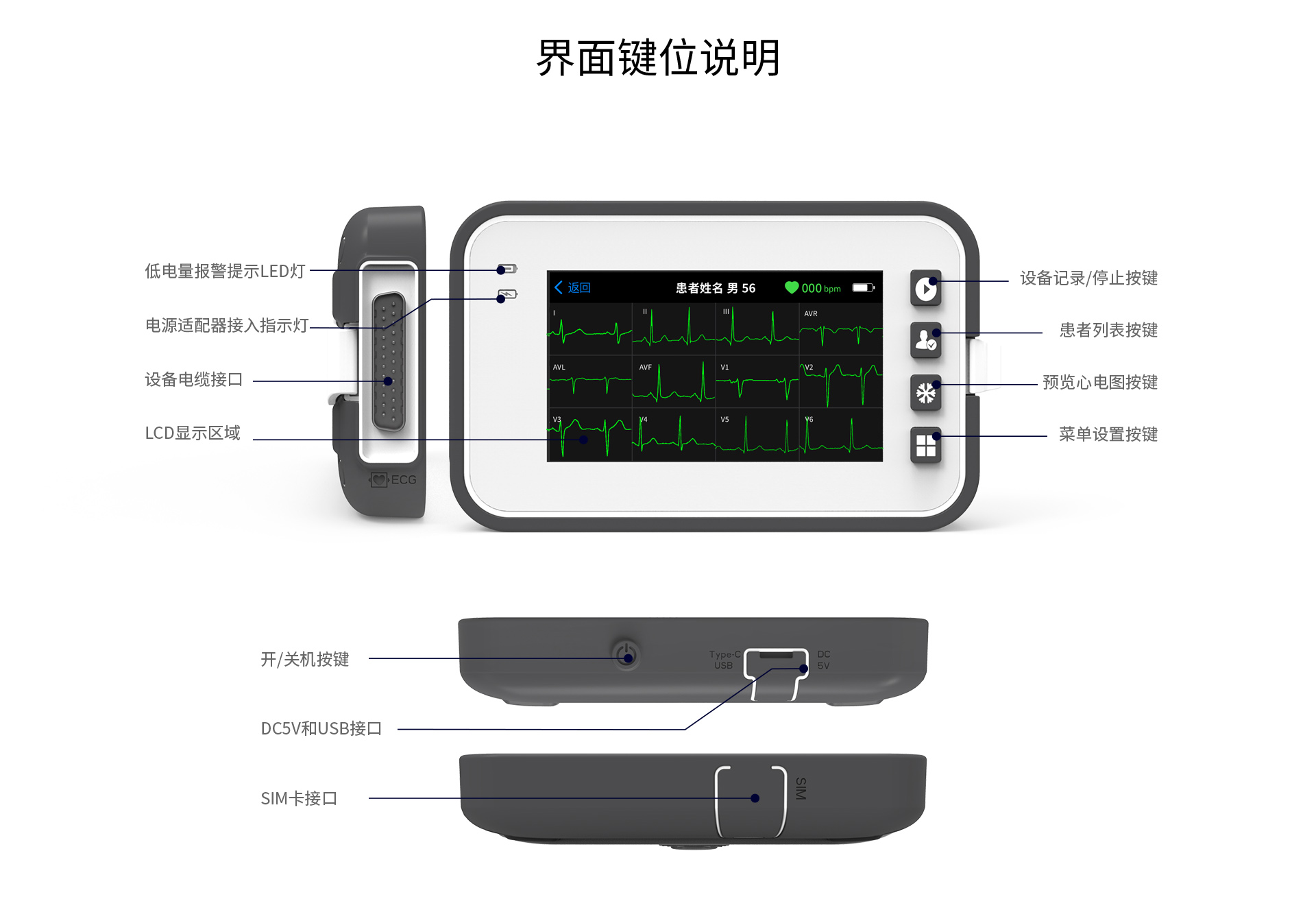 博聲醫(yī)療,博聲醫(yī)械,ECG,心電圖儀,心電圖機,醫(yī)院心電圖機,12導心電圖機,常規(guī)心電圖,靜態(tài)心電圖,動態(tài)心電圖,心電檢測,心電圖機工作站